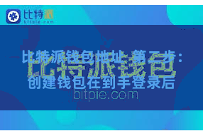 比特派钱包地址  第二步：创建钱包在到手登录后