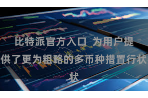 比特派官方入口  为用户提供了更为粗略的多币种措置行状