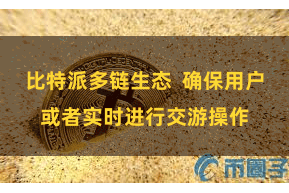 比特派多链生态  确保用户或者实时进行交游操作