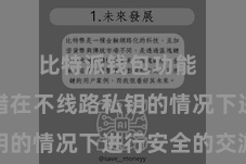比特派钱包功能  用户不错在不线路私钥的情况下进行安全的交游